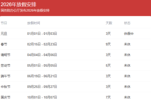 “国庆高速免费时间2022最新通知” 国庆高速公路免费2021年具体时间？
