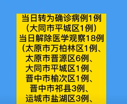 “莱西市疫情” 莱西市疫情最新消息？