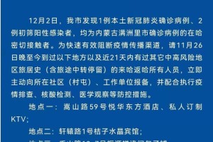 【哈尔滨4地升中风险／哈尔滨中风险地区查询最新】
