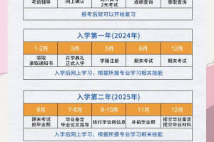 深圳高考时间2023年时间表格-深圳高考时间2023年时间表格图片
