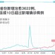 【31省区市新增1例确诊病例／31省区市新增确诊病例最新】