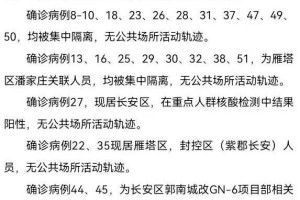 西安新增3例本土无症状,西安新增3例活动轨迹