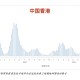 【31省区市新增确诊16例/31省区市新增确诊病例9例】