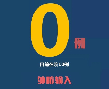 31省新增2例确诊均为境外输入.31省区市新增1例确诊为境外输入