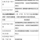 北京8个区已报告确诊病例.北京8个区已报告确诊病例多少
