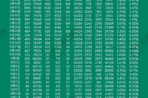 新病毒的最新消息-新病毒最新消息数据