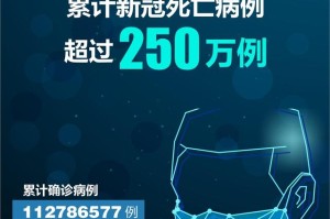 「河南今日疫情」〃河南今天疫情情况