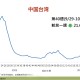 【上海疫情最新公布/上海疫情最新公布情况】