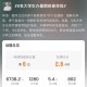 关于沧州新增1例的信息