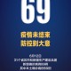 “北京最新疫情” 北京最新疫情通报？