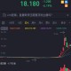 上海疫情数据创新高.上海疫情数据创新高峰