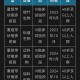 31省新增境外12例〃31省区市新增境外输入病例22例