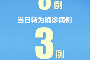 【上海新增境外输入确诊8例/上海新增10例境外输入病例】