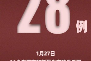 31省新增确诊54例︰(31省新增确诊54例 本土41例)