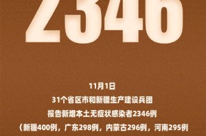 【辽宁新增11例本土确诊病例/辽宁新增本土疑似病例】