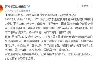 【全国新增327例/全国新增427例】