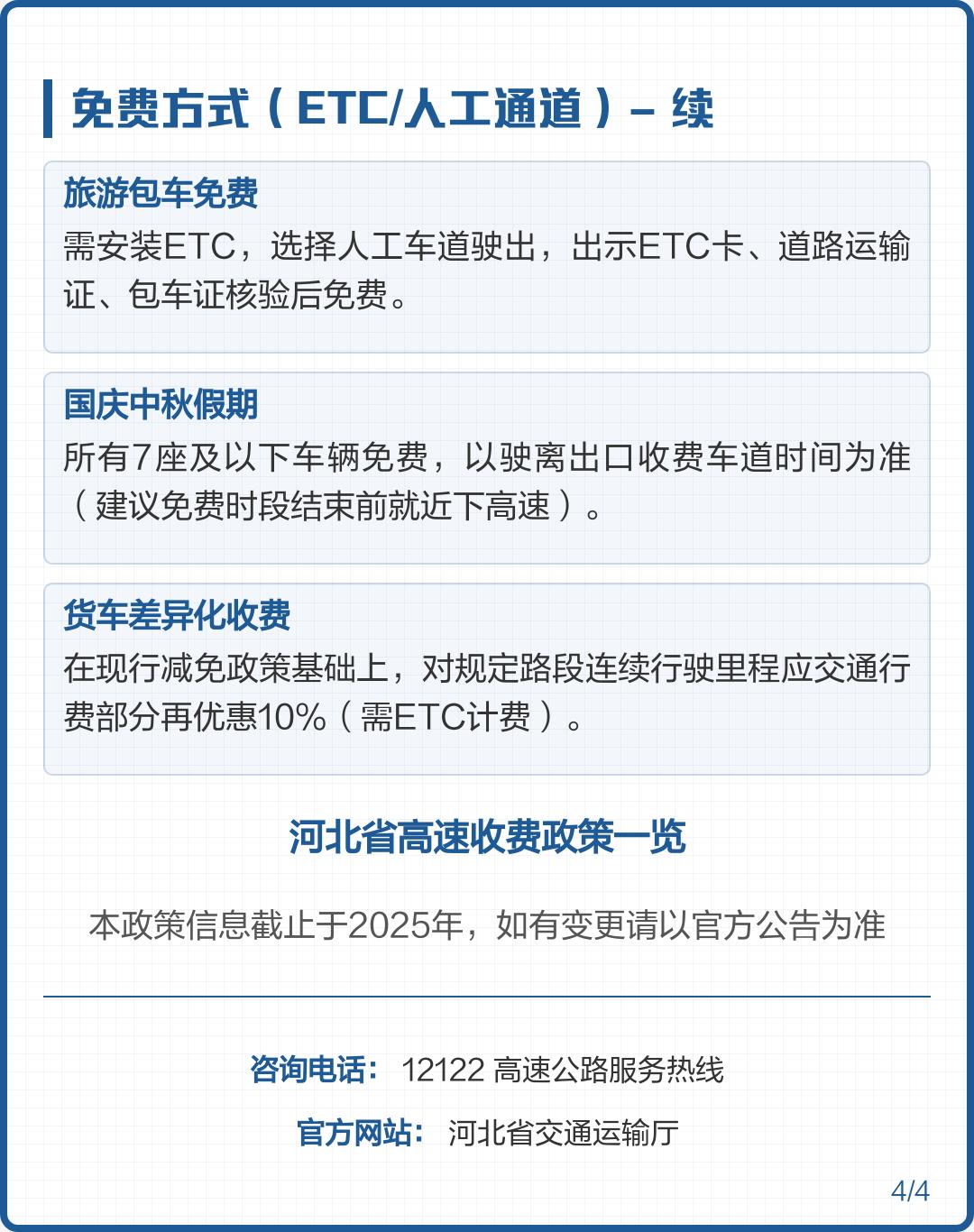 “春节高速免费时间2024免费几天	” 春节高速免费到几号2021？-第1张图片