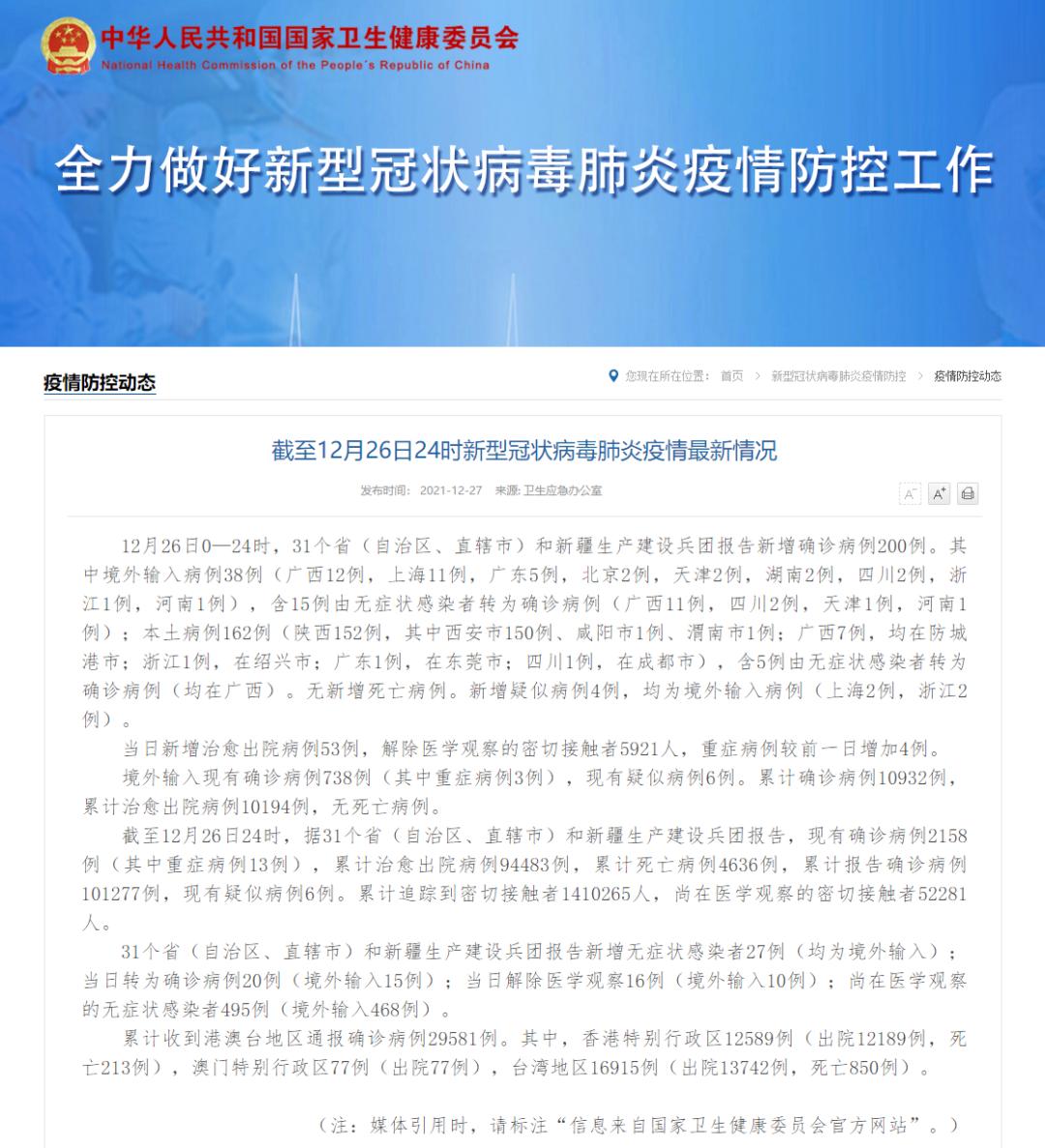 【陕西的最新疫情/陕西最新疫情情况】-第1张图片