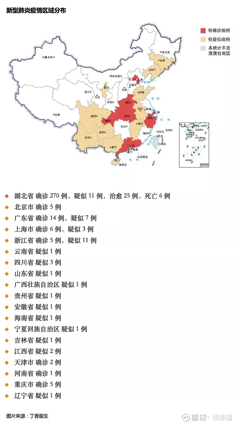 「河北新型肺炎最新消息」〃河北新型肺炎疫情进展-第2张图片