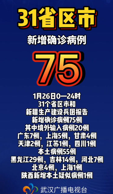 「31省区市新增确诊病例32例」〃31省区市新增确诊病例最新-第2张图片