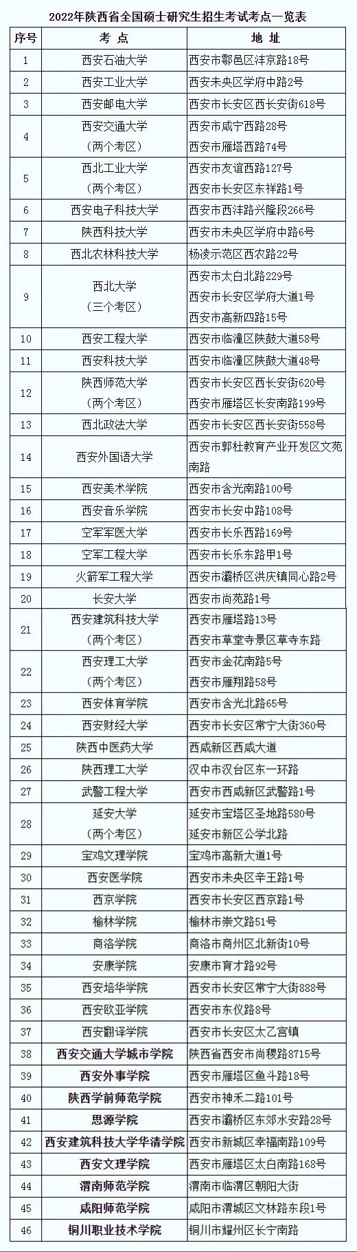 “31省区市新增本土确诊75例” 31省区市新增本土确诊75例疫情？-第2张图片