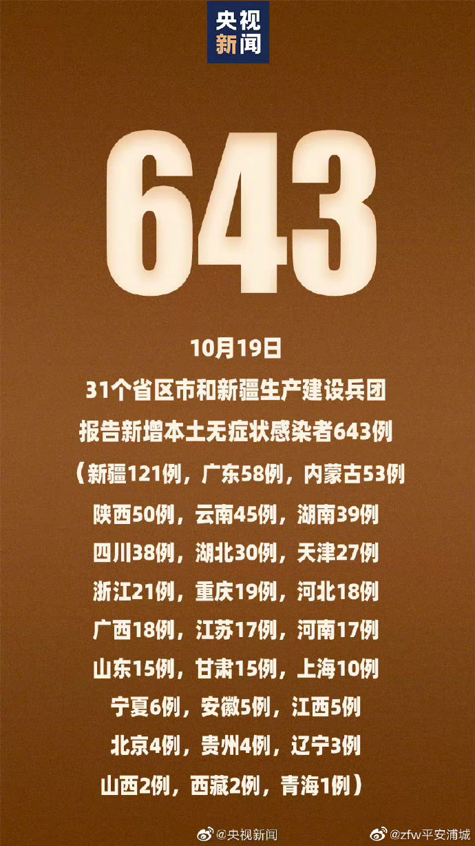 31省区市新增25例-31省区市新增输入25例-第1张图片