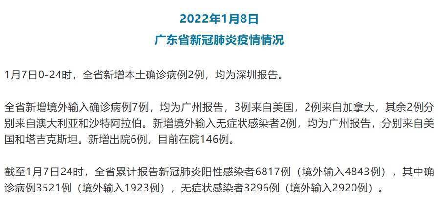 31省新增确诊2例均为境外输入.31省新增确诊11例境外输入-第3张图片