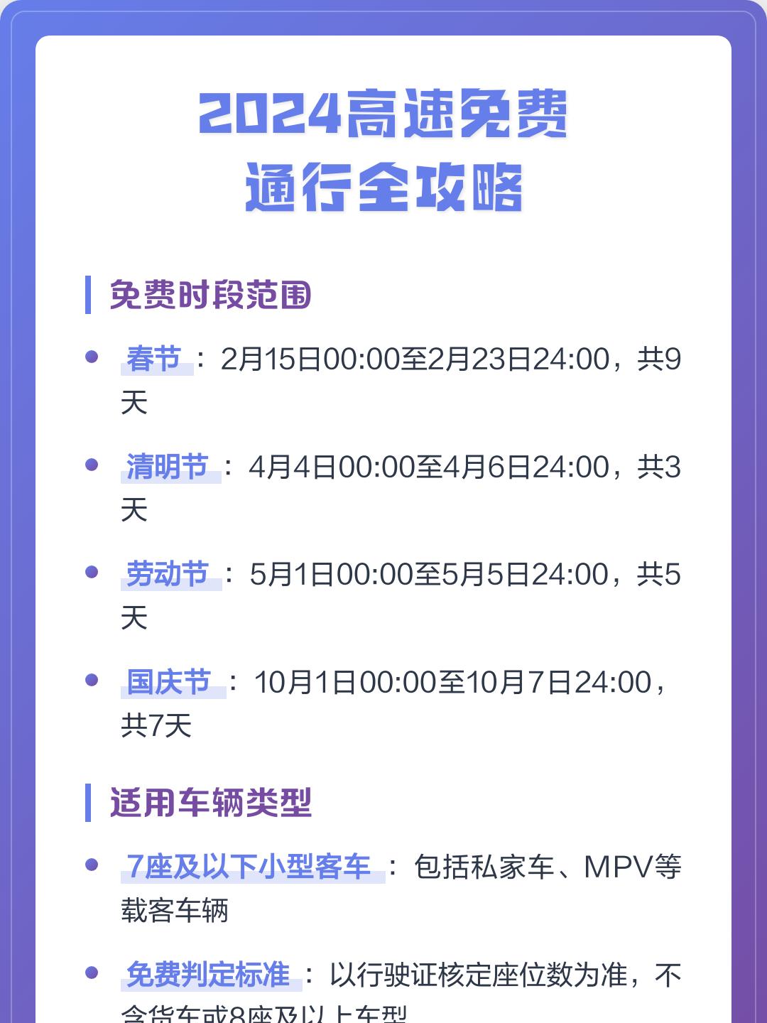 2024春节高速免费几号到几号,2o21年春节高速免费几天-第1张图片