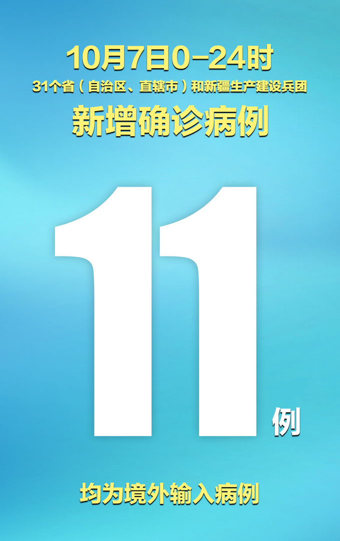 “31省区市新增确诊病例46例” 31省区市新增确诊病例21例_？-第2张图片