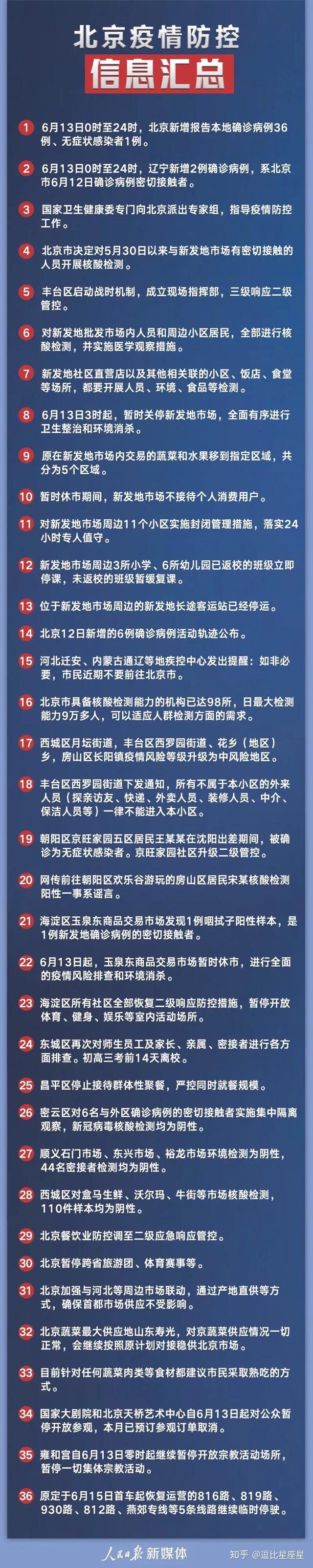 四川新增本土确诊病例13例.四川新增确诊病例轨迹-第2张图片
