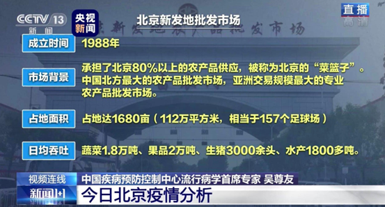 “北京最近怎么了	” 北京最近什么情况？-第1张图片