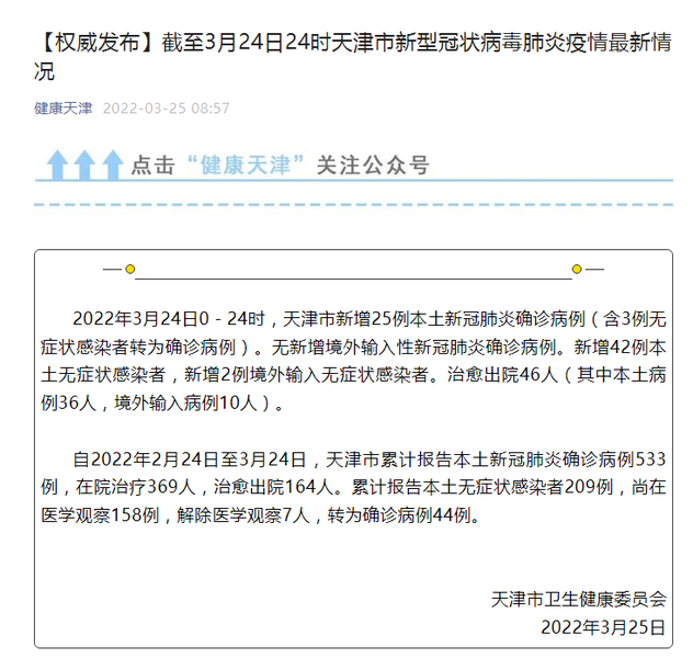 河南洛阳共发现8名本土感染者︰(河南洛阳确诊几例新型肺炎)-第1张图片