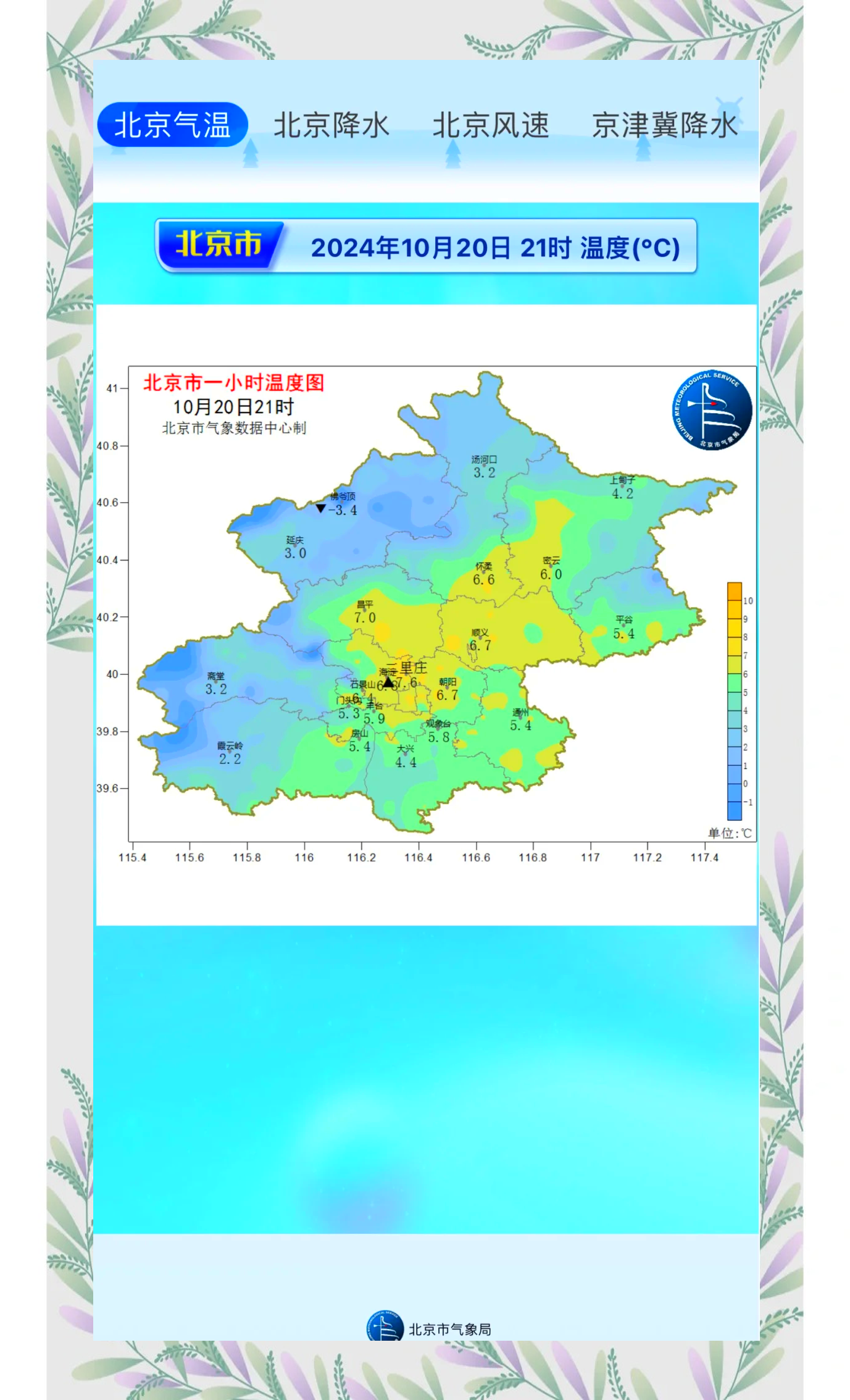 北京疫情分布情况-北京疫情分布地区最新消息-第1张图片