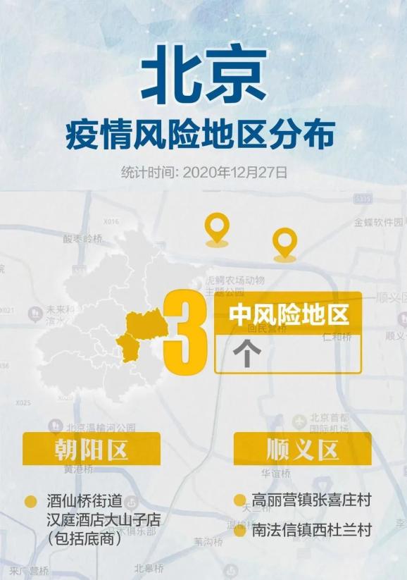 北京疫情出京最新规定.北京疫情出京政策-第2张图片