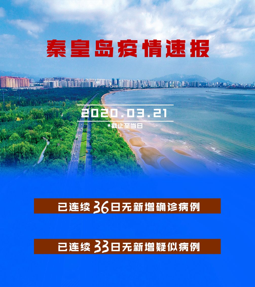 “河北新增本土确诊21例” 河北新增本土确诊21例病例？-第2张图片