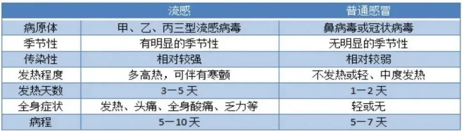 北京疫情最新新增︰(北京疫情最新增加3例)-第1张图片