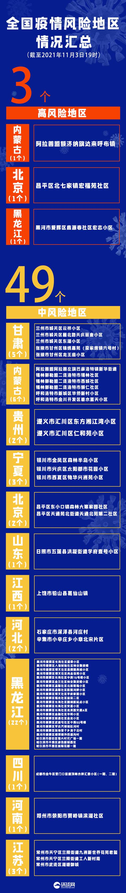 「天津累计本土确诊31例」〃天津累计确诊新型肺炎-第2张图片