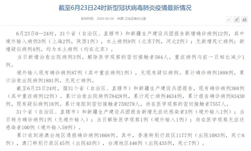 【大连新增6例本土病例/大连新增六例】-第1张图片