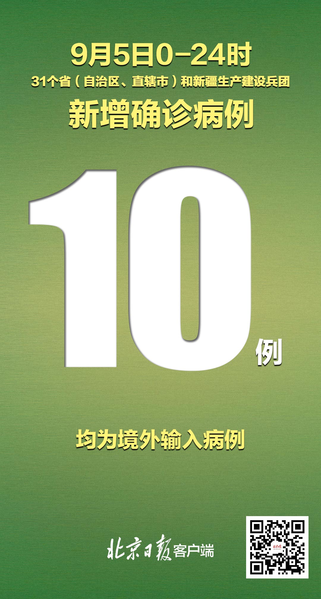 “31省份新增确诊25例” 31省新增25例确诊病例？-第2张图片