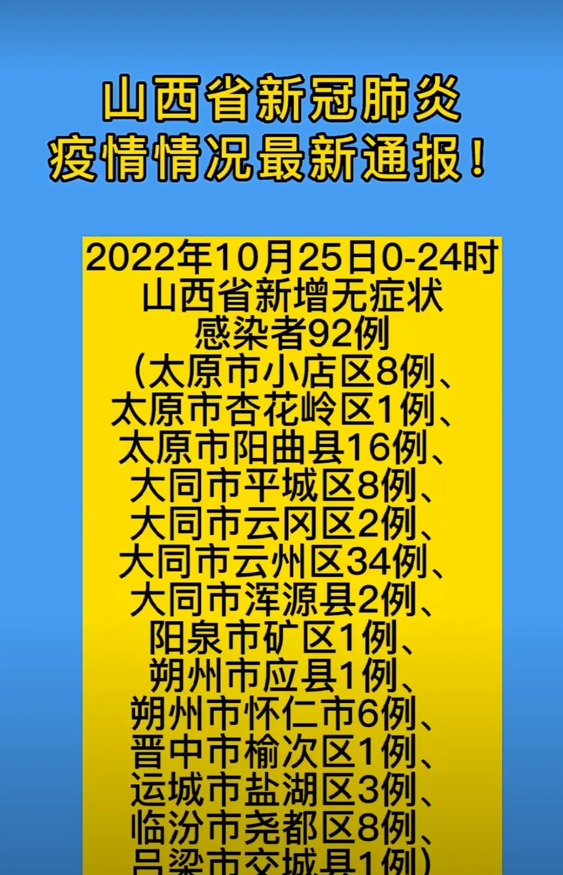 “甘肃最新疫情最新消息今天” 甘肃最新的疫情情况 最新消息？-第2张图片
