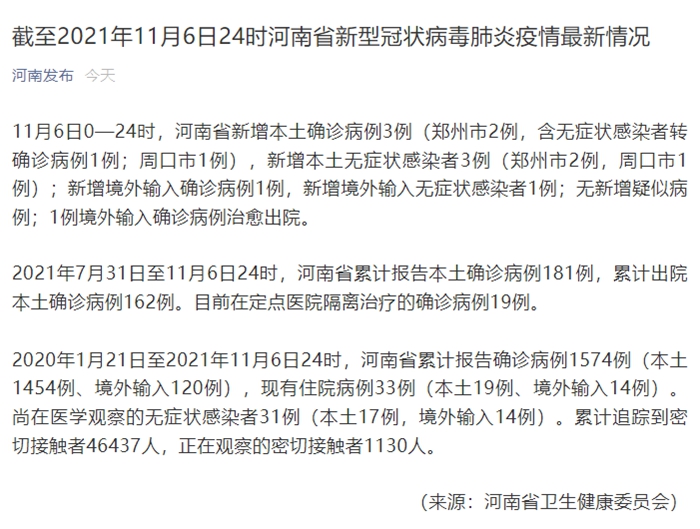 【河南新增本土感染者14例/河南新增本土12例】-第2张图片