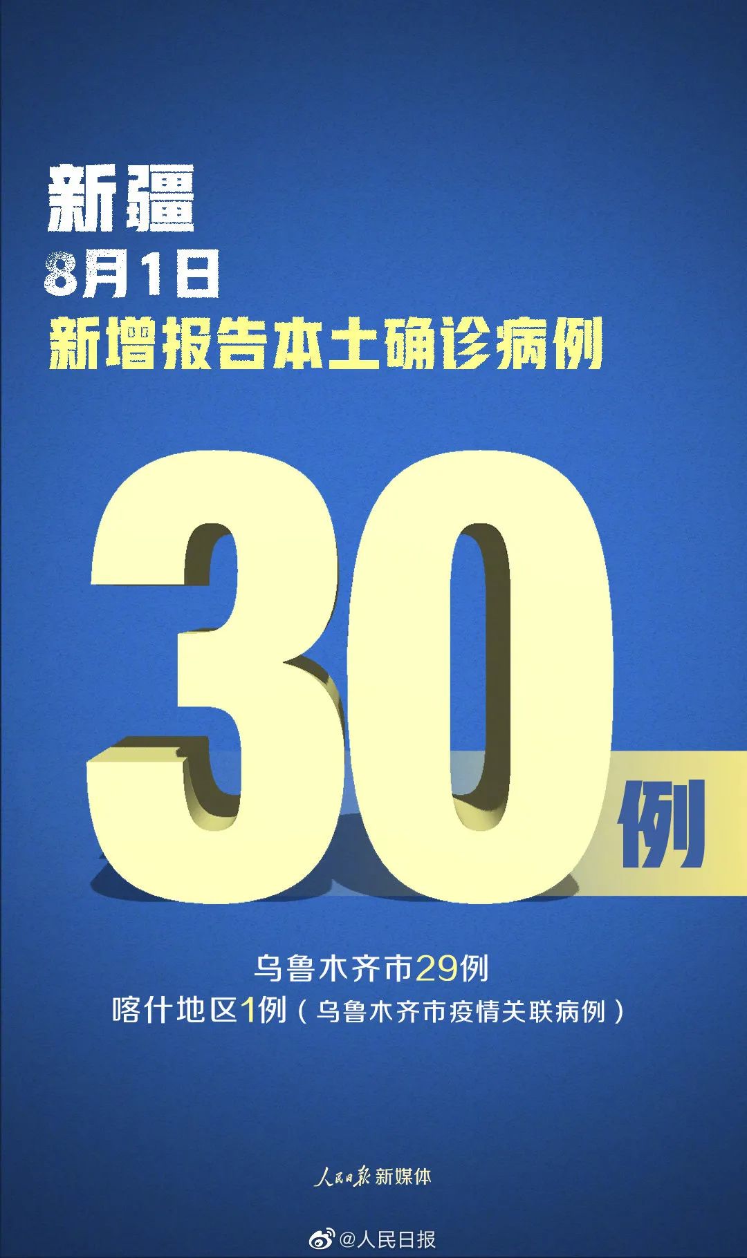 “陕西新增30例本土确诊病例” 陕西新增本土确诊病例12例？-第1张图片