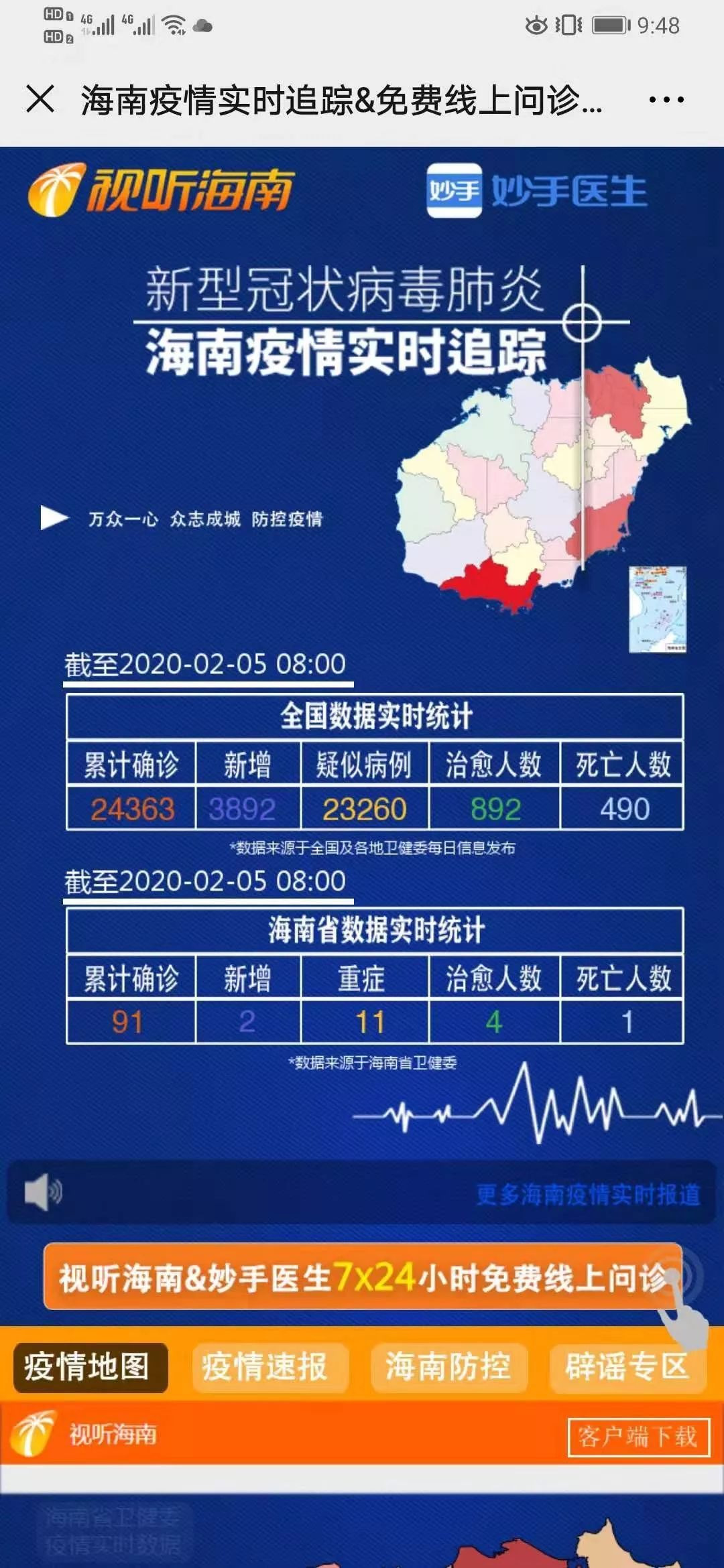 上海累计报告53万感染者,上海累计确诊53例新型肺炎-第2张图片
