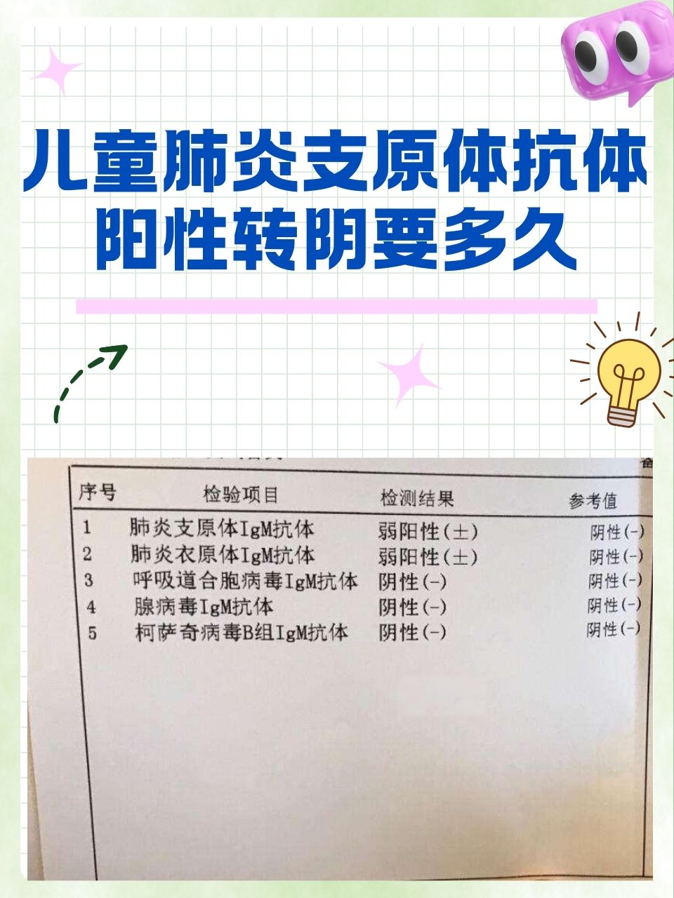 “新增肺炎	” 新增病毒肺炎最新消息？-第1张图片
