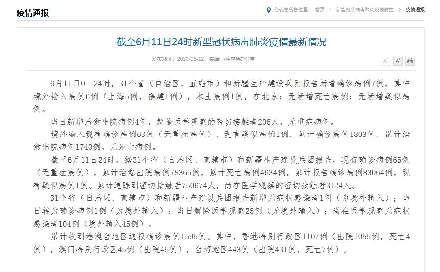 “上海新增7例本土死亡病例	” 上海新增1例本土病例巳确诊？-第1张图片