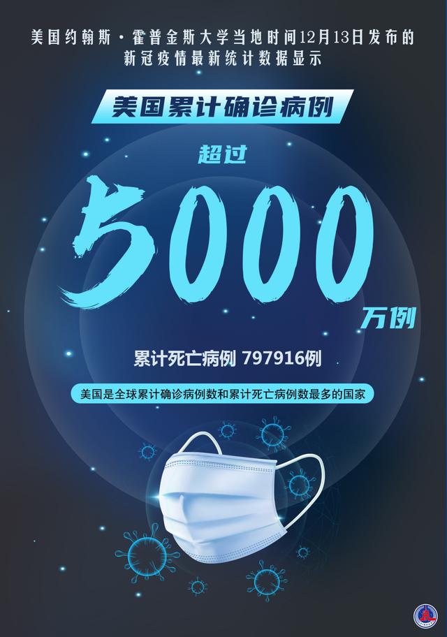 「沈阳疫情分布」〃沈阳疫情区域分布-第1张图片
