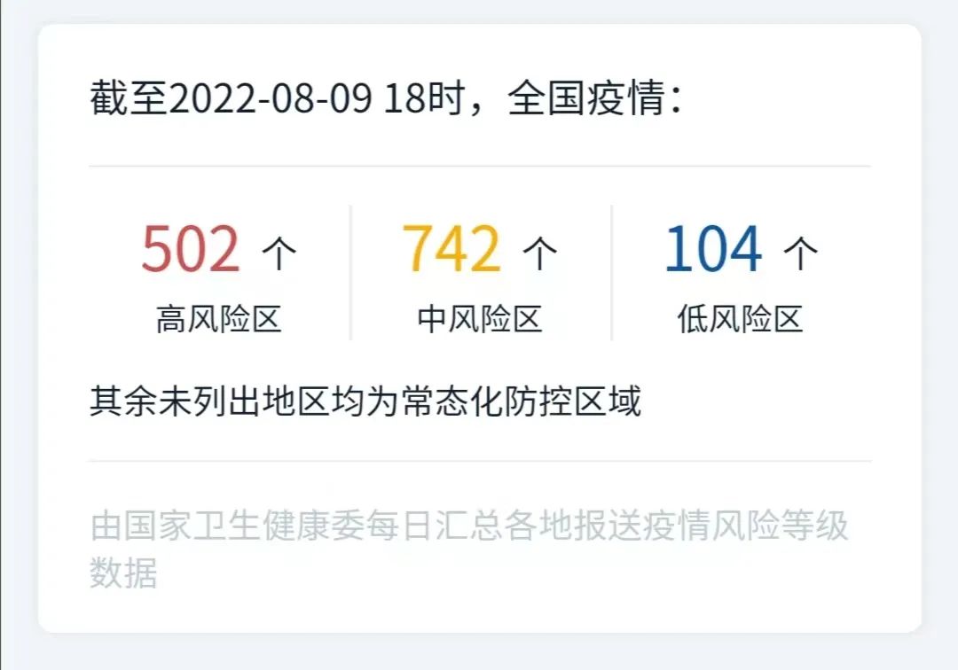 “深圳2区域调整为中风险区域	” 深圳中风风险地区？-第1张图片