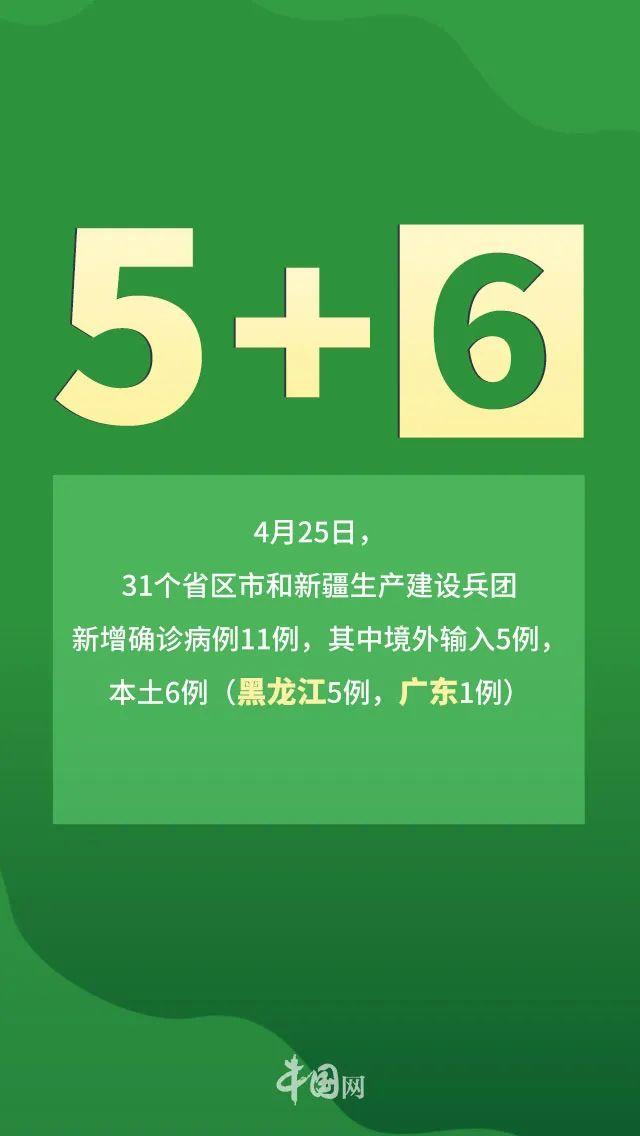 31省增4例境外输入︰(31省区市新增4例境外输入)-第2张图片