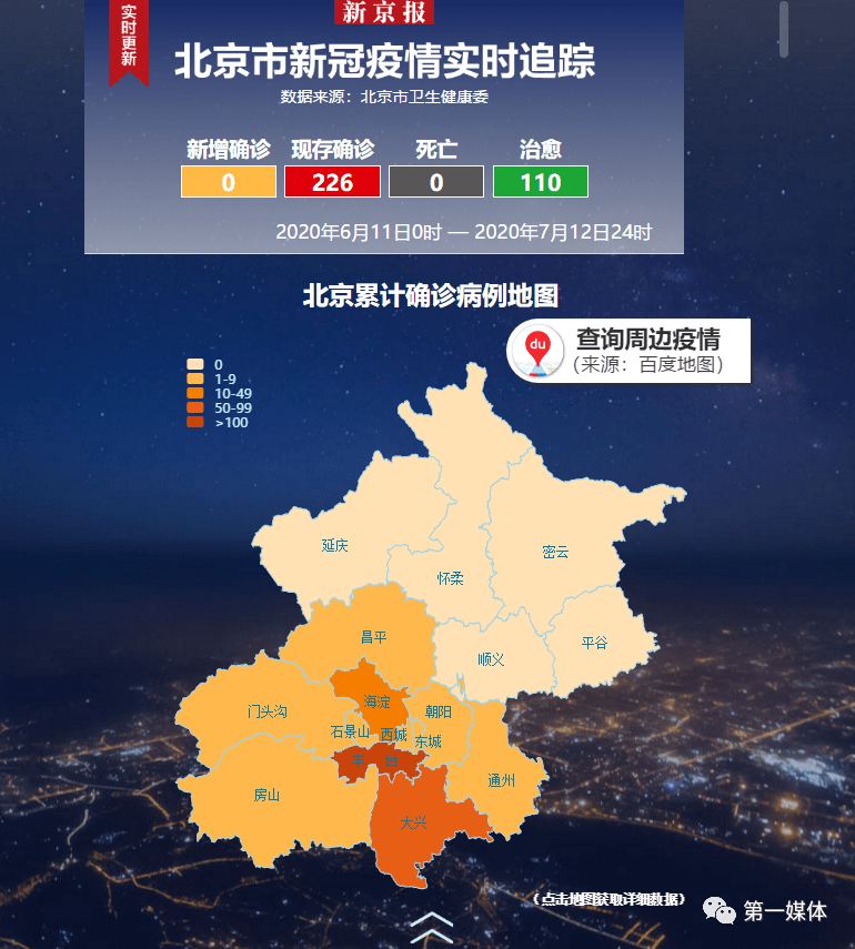“媒体:5省份已不再报告中高风险区” 中国已无高风险地区？-第1张图片