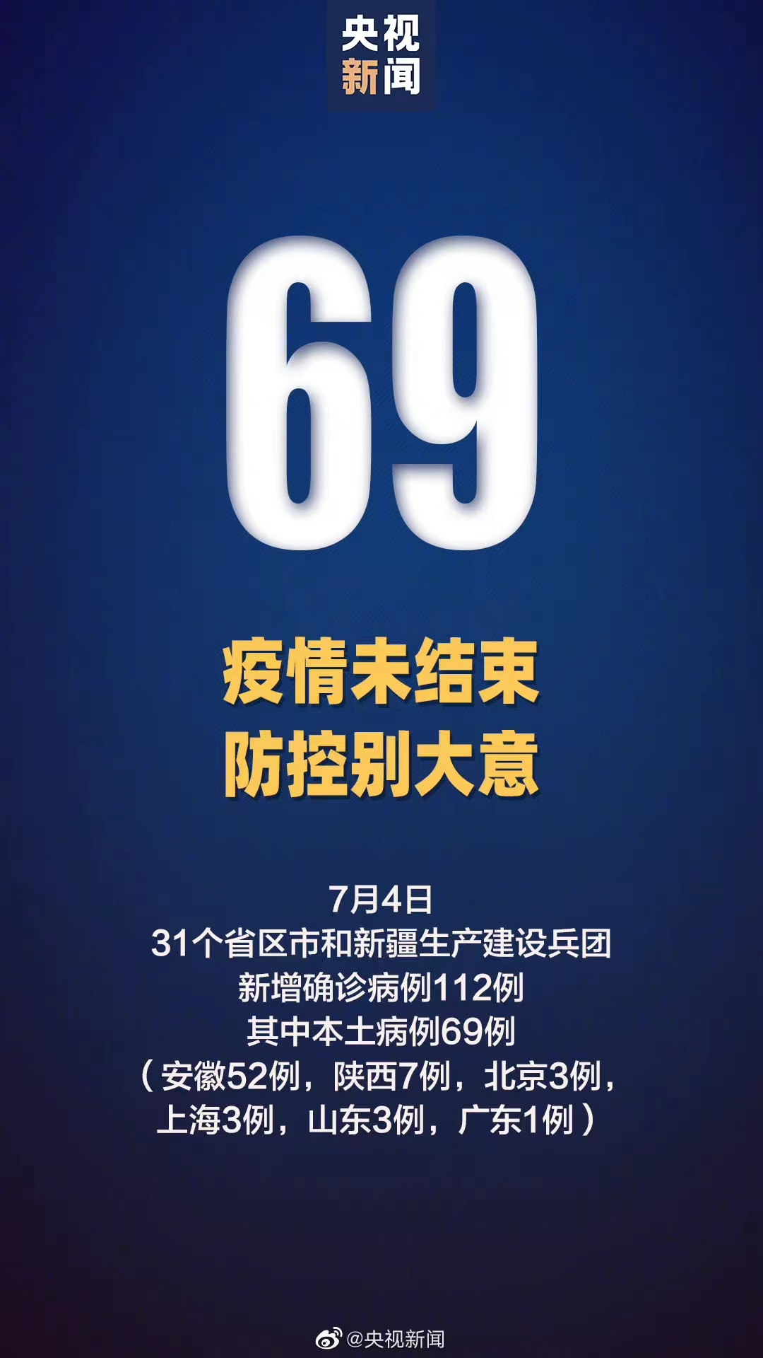 陕西最近疫情情况〃陕西最近疫情报告-第2张图片